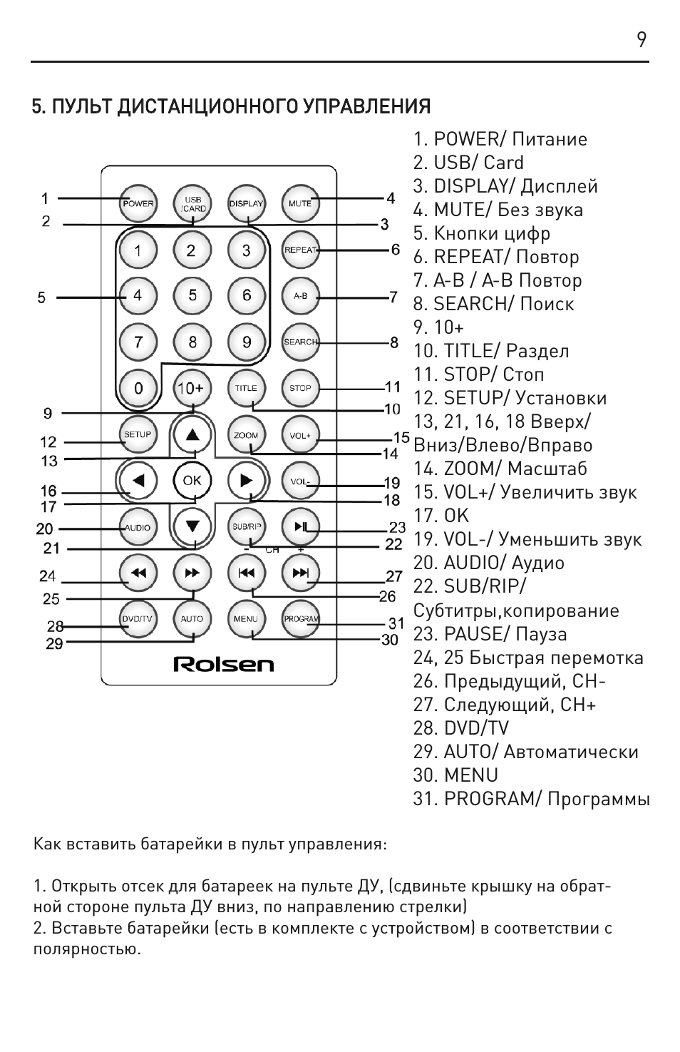 .. П ПУУЛ ЛЬ ЬТТ Д ДИ ИС СТТА АН НЦ ЦИ ИО ОН НН НО ОГГО О УУ...