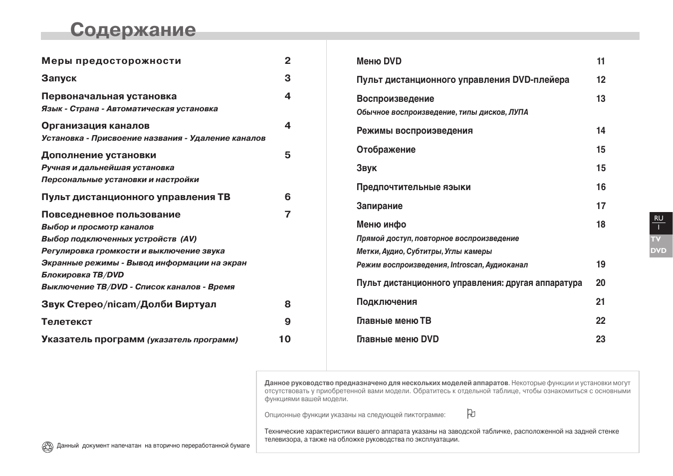  Пульт дистанционного управления DVD...