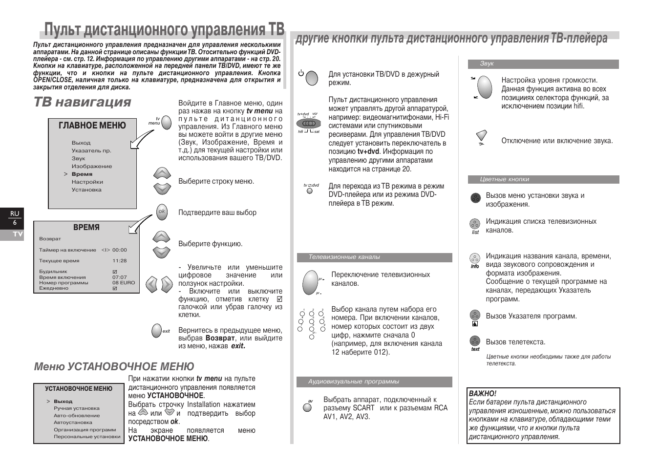 Пульт дистанционного управления тв, Тв навигация, Меню установочное меню