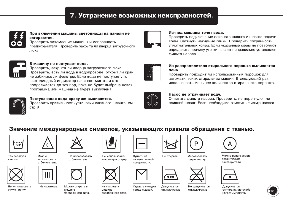 Устранение возможных неисправностей, В машину не поступает вода, Поступающая вода сразу же выливается