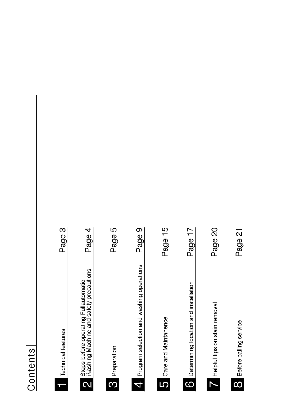 Contents Technical features Page ...