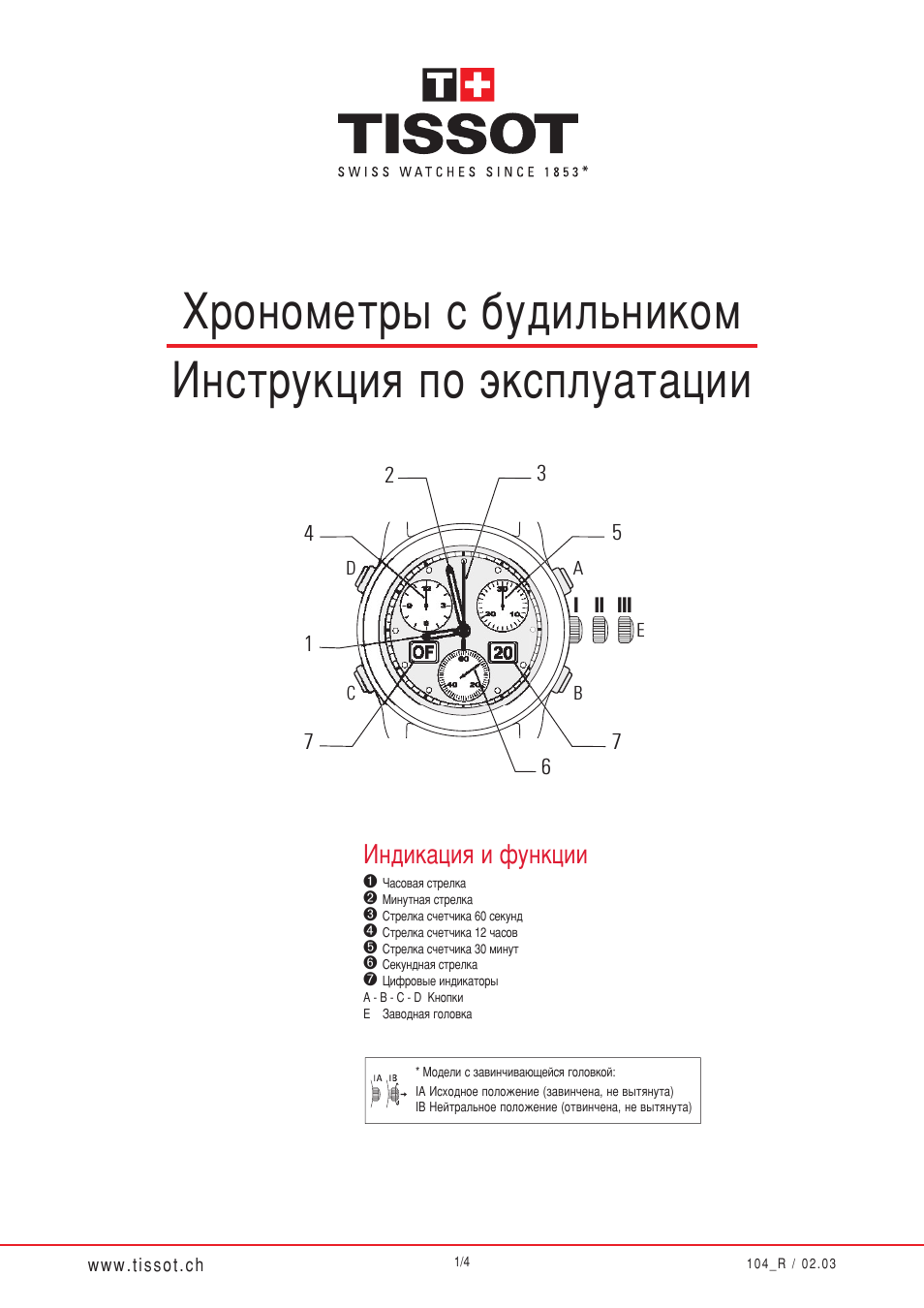 Индикация и функции