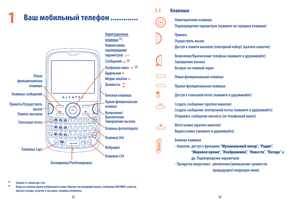 Инструкция по фото с телефона на русском