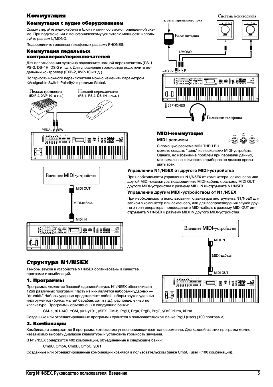 Коммутация, Структура n1/n5ex, Внешнее midi-устройство
