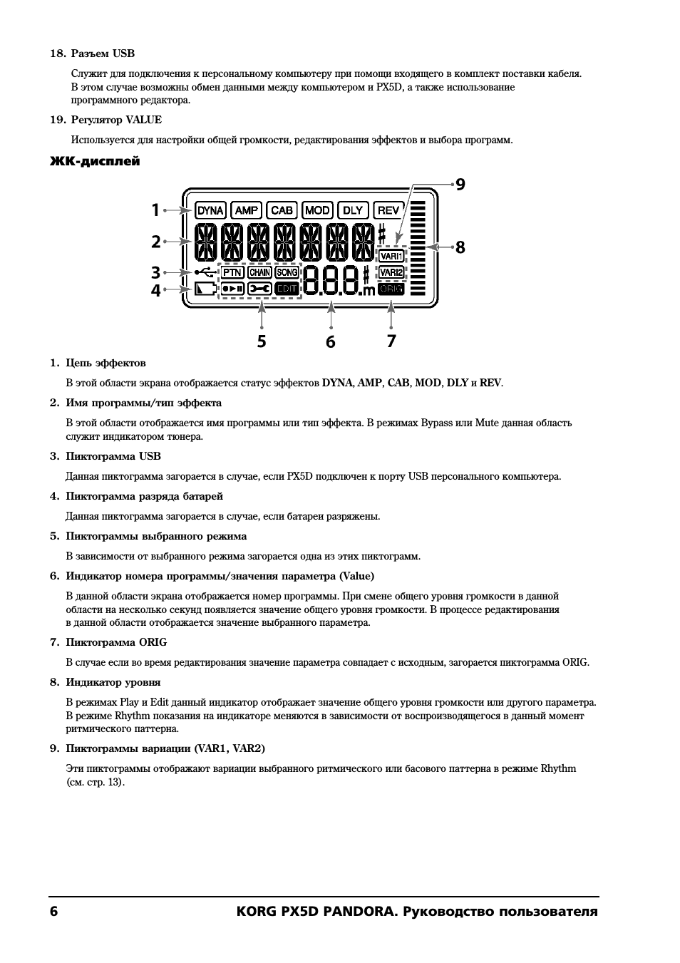 6korg px5d pandora. руководство пользователя