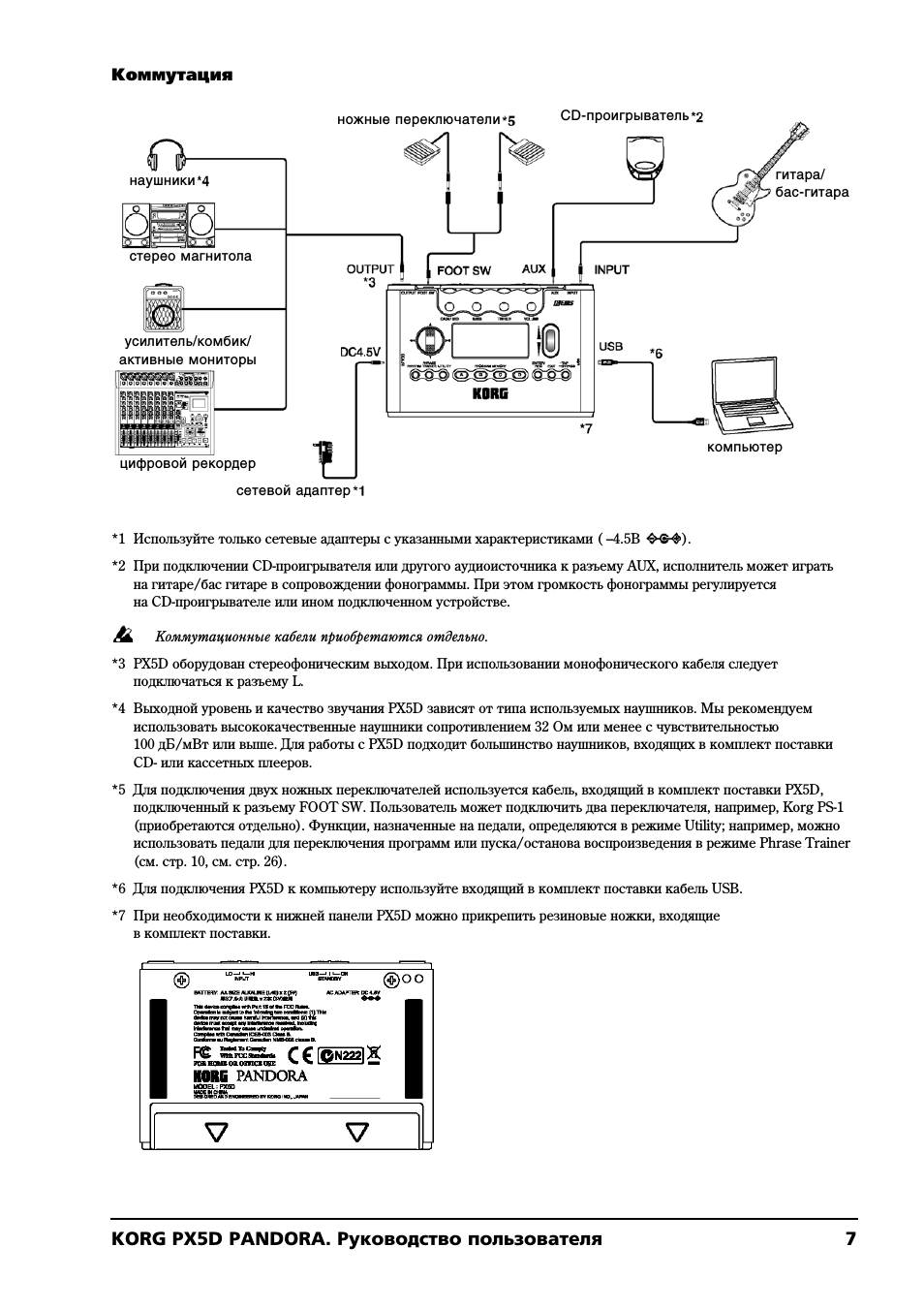 Korg px5d pandora. руководство пользователя 7