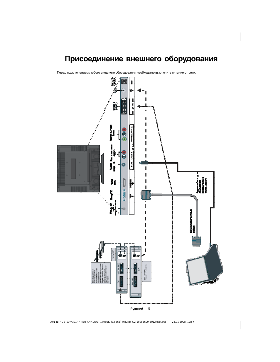 Присоединение внешнего оборудования