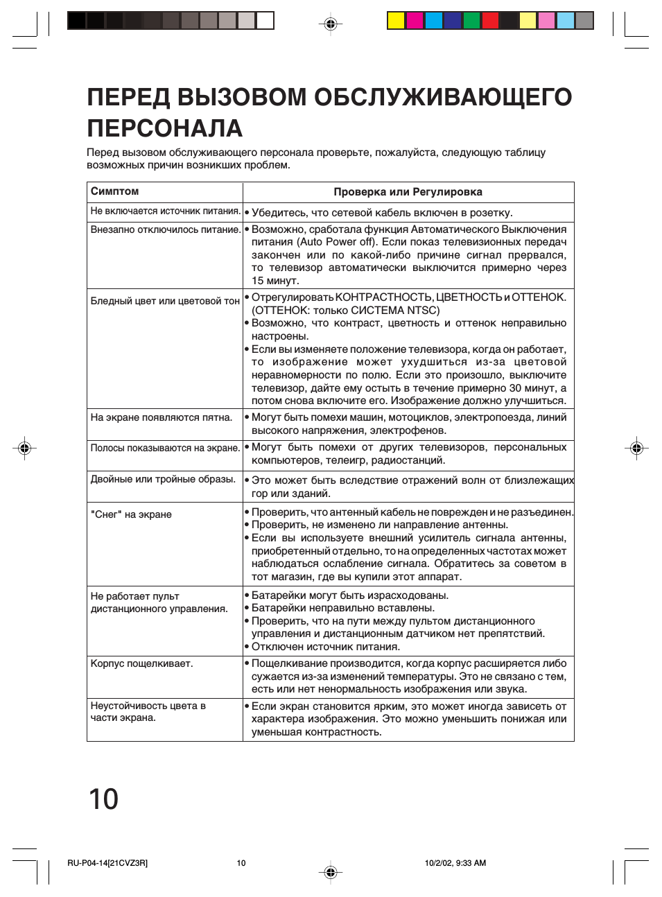 Перед вызовом обслуживающего персонала