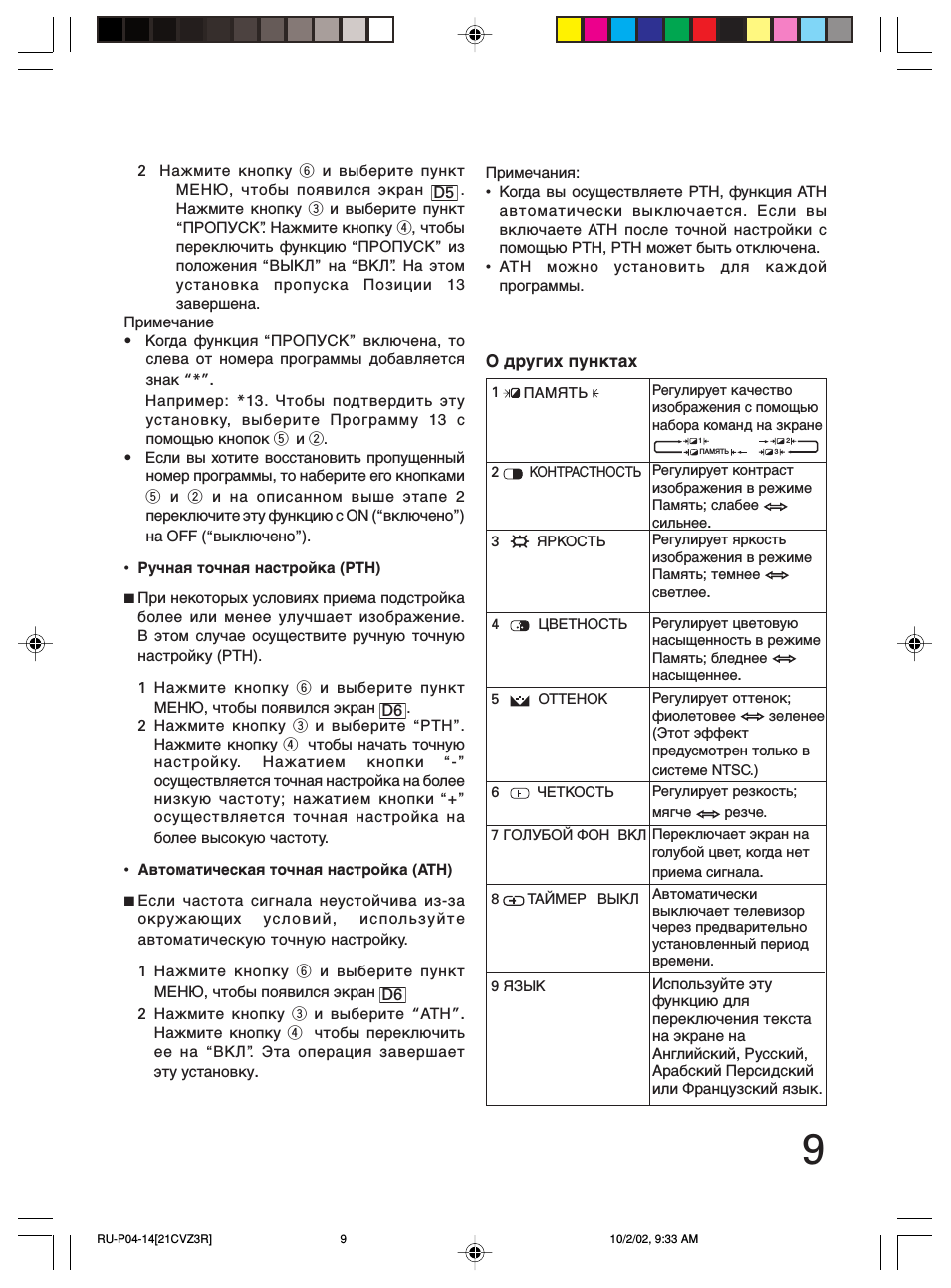  и выберите пункт МЕНЮ, чтобы появился экран  D...