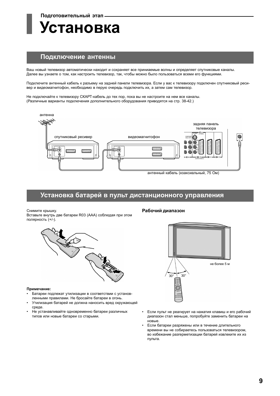 Установка, Подключение антенны