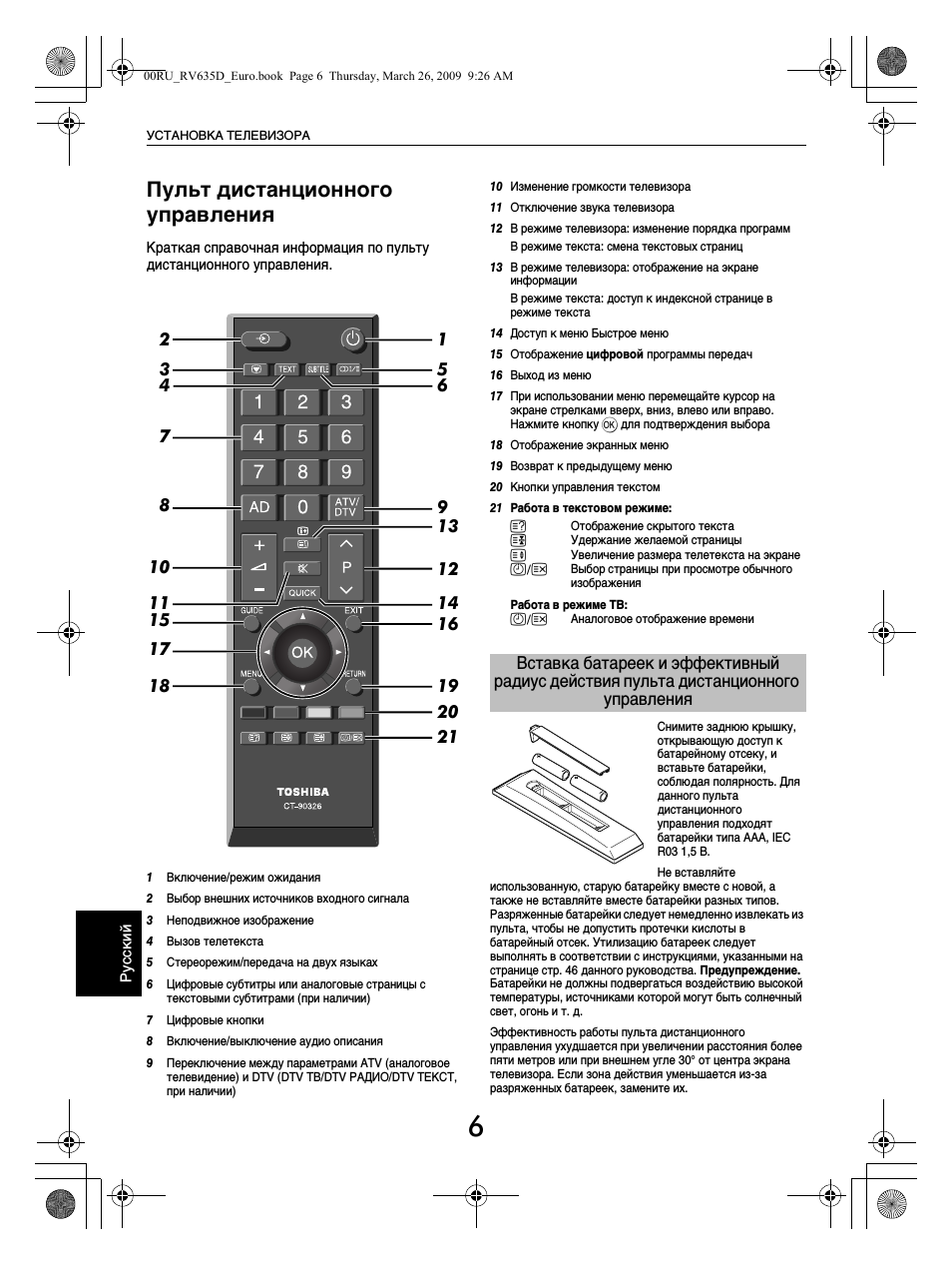 Пульт дистанционного управления