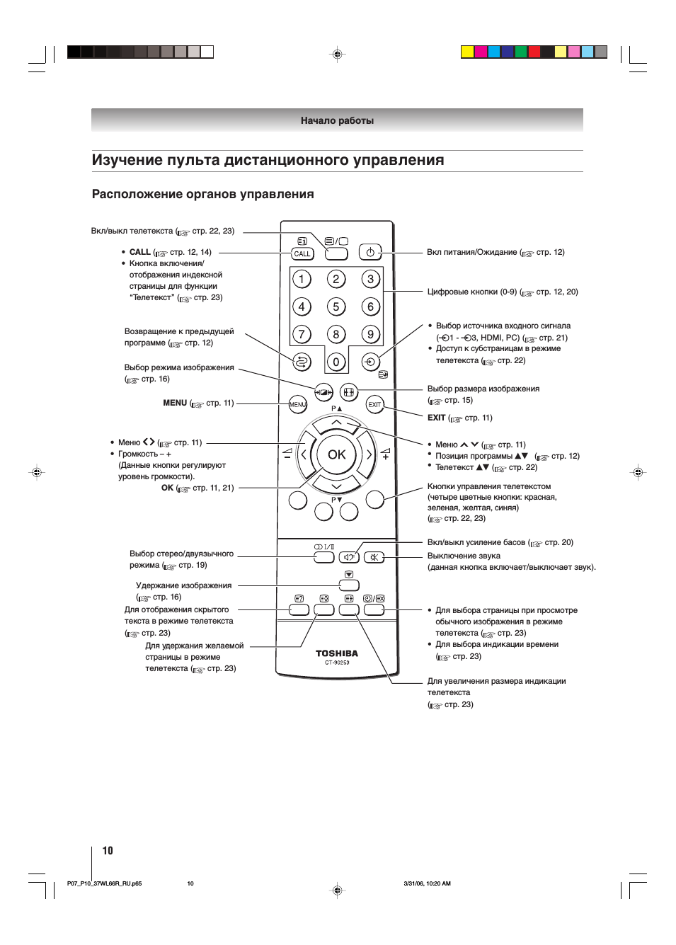 Изyчeниe пyльтa диcтaнционного yпpaвлeния, Pacположeниe оpгaнов yпpaвлeния