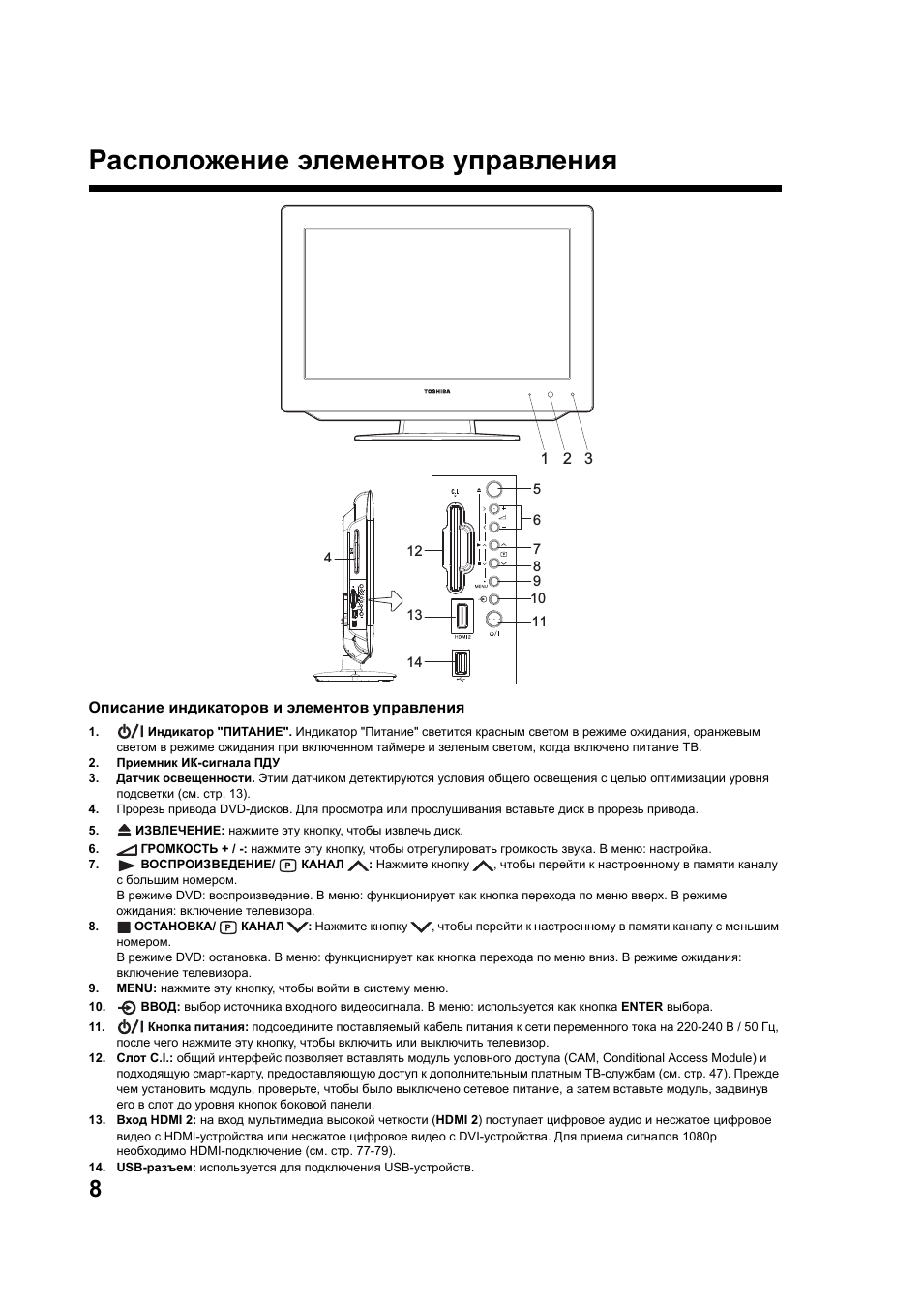 Расположение элементов управления