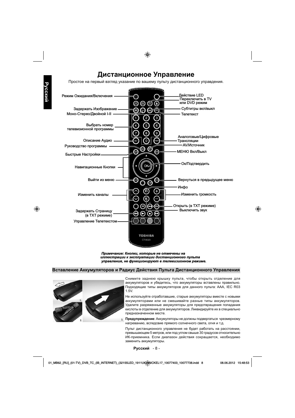 Дистанционное управление, Ру сский