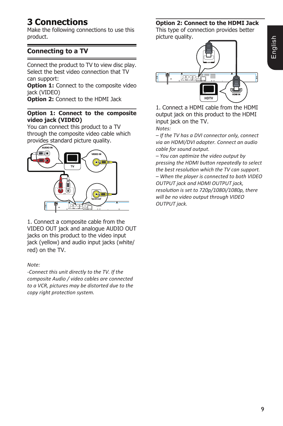 3connections