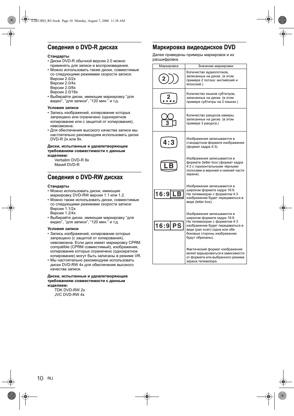 Инструкция рд. Toshiba Rd-xs25sr. Инструкция по эксплуатации диска. Инструкция на Toshiba Rd -XS 44.