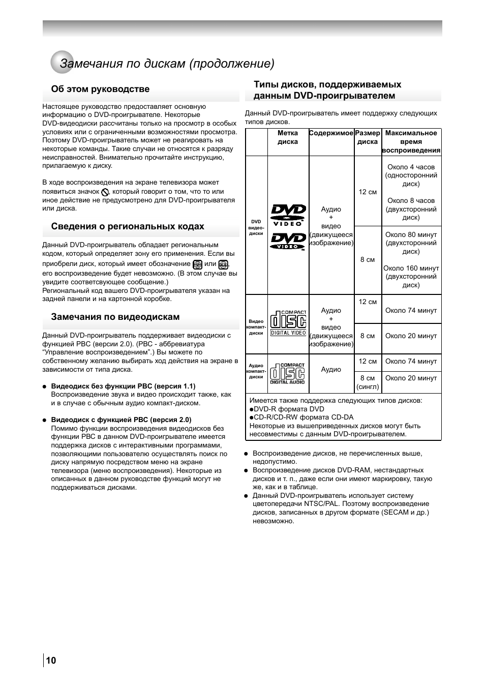 Замечания по дискам (продолжение), Об этом руководстве, Сведения о региональных кодах