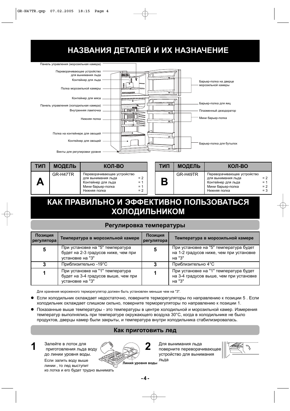 Названия деталей и их назначение, Регулировка температуры, Как приготовить лед