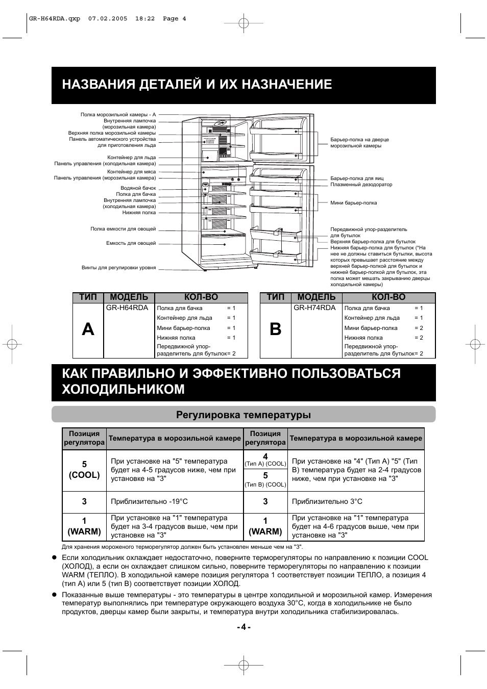 Названия деталей и их назначение, Регулировка температуры, Тип модель кол-во