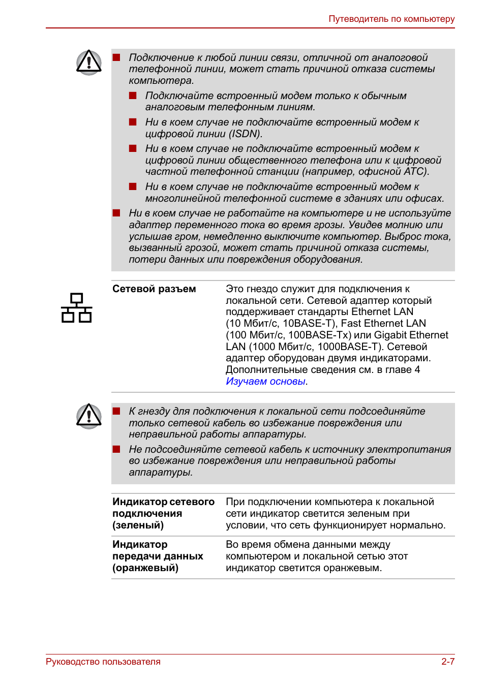 Руководство пользователя ...