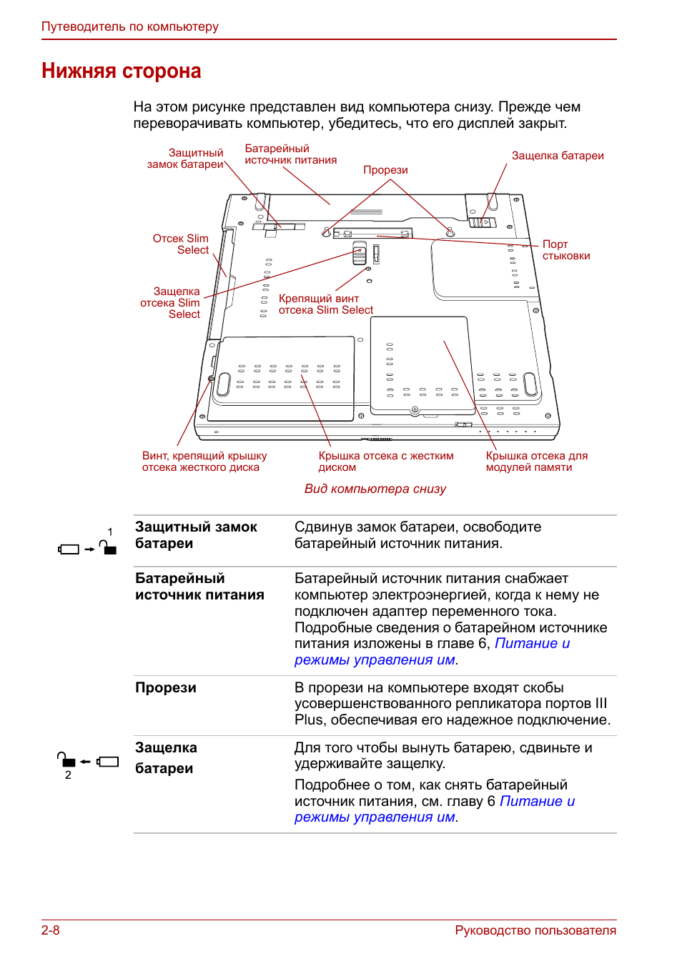 Нижняя сторона, Нижняя сторона -8