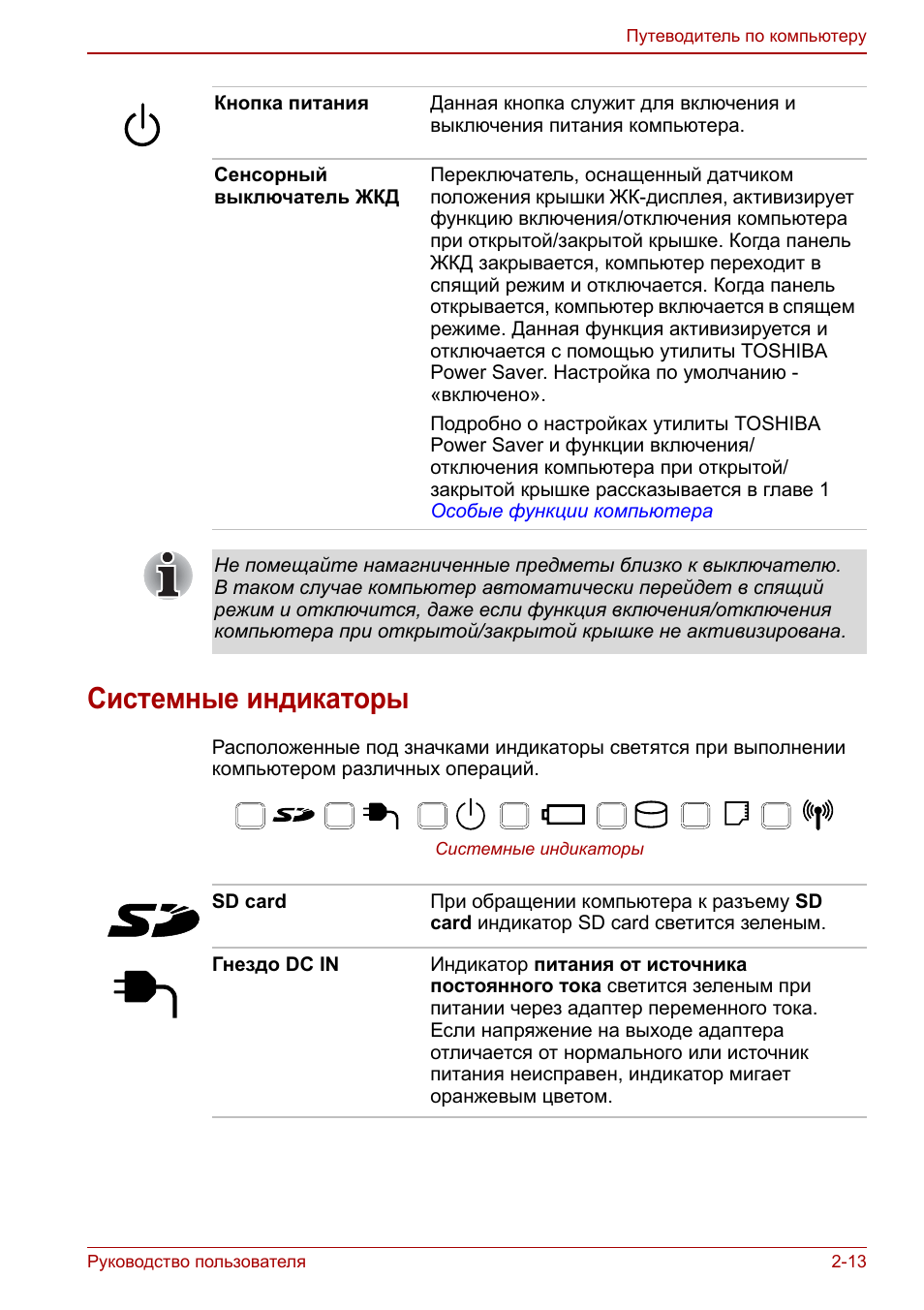 Системные индикаторы, Системные индикаторы -13