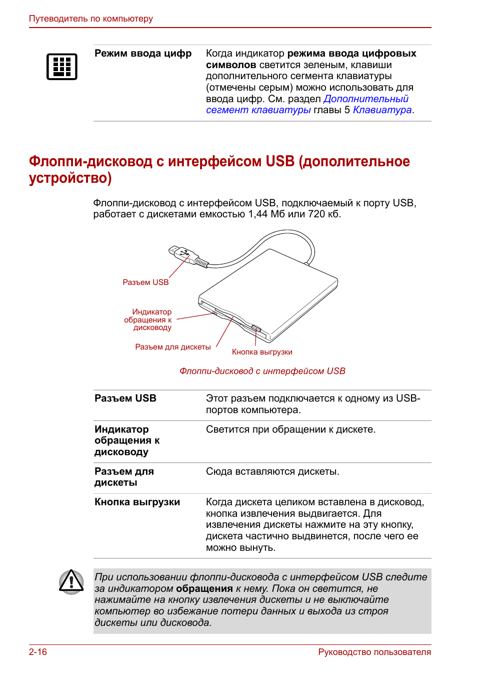 Флоппи-дисковод с интерфейсом usb (дополительное, Устройство) -16