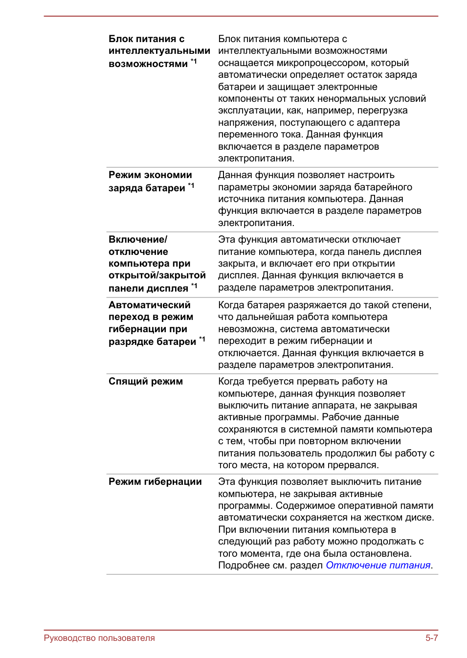 Блок питания синтеллектуальнымивозможностями  ...