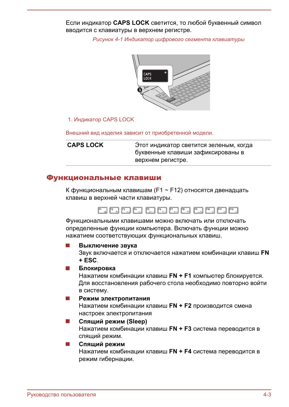Функциональные клавиши