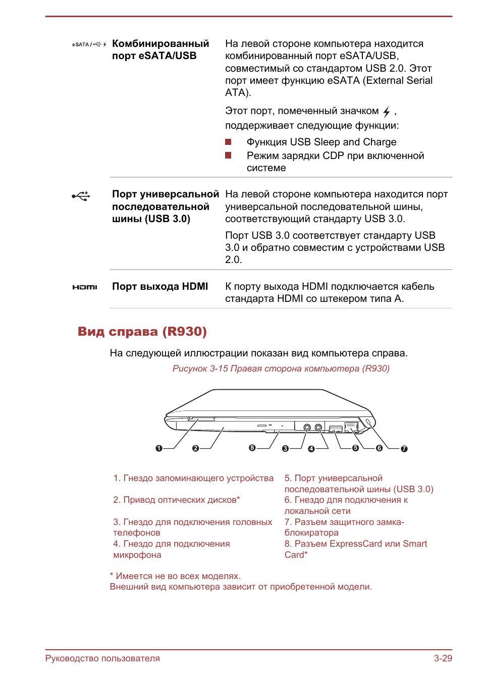 Вид справа (r930)