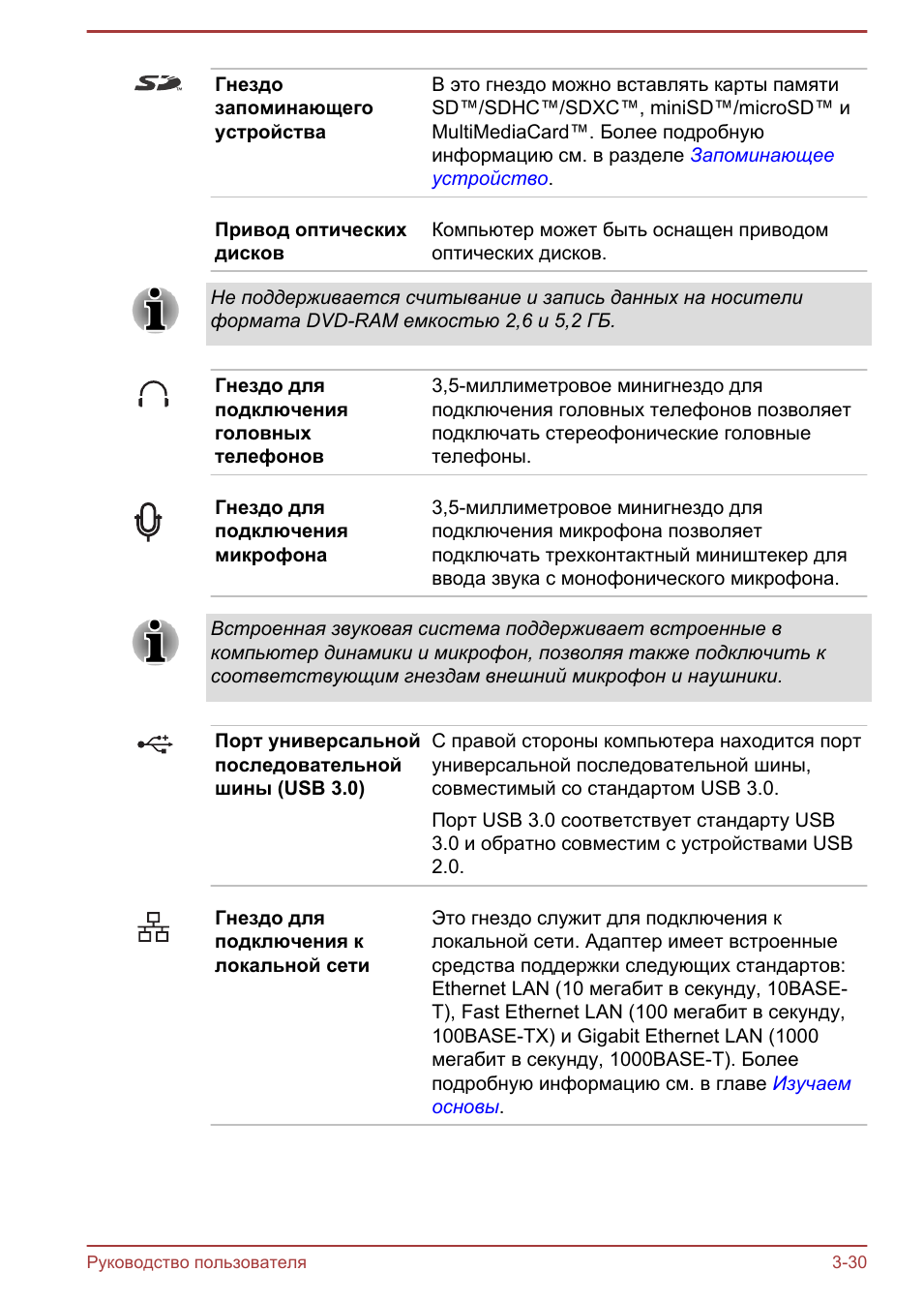 Гнездозапоминающегоустройства В это гнездо можно вставлять к...