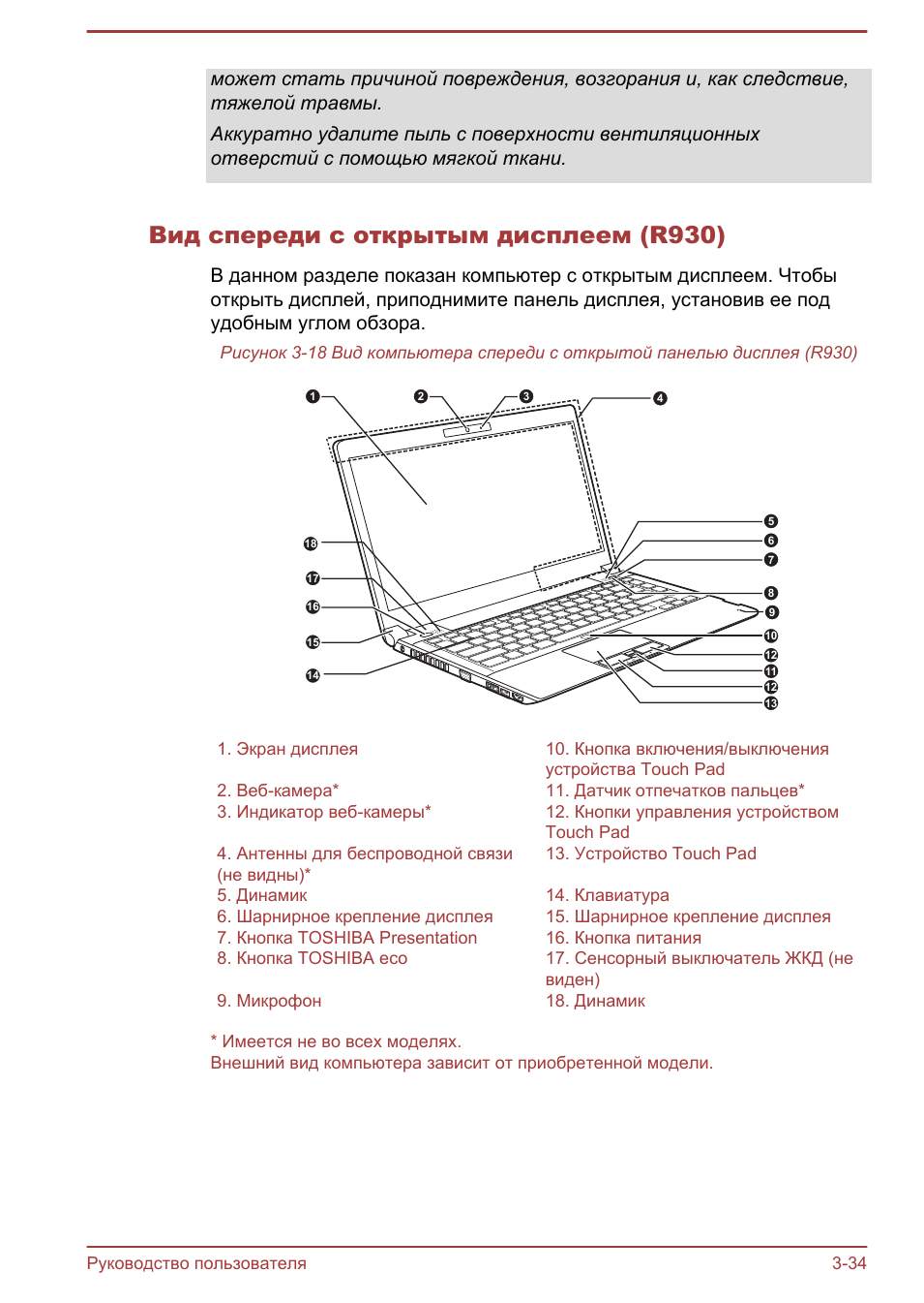 Вид спереди с открытым дисплеем (r930)