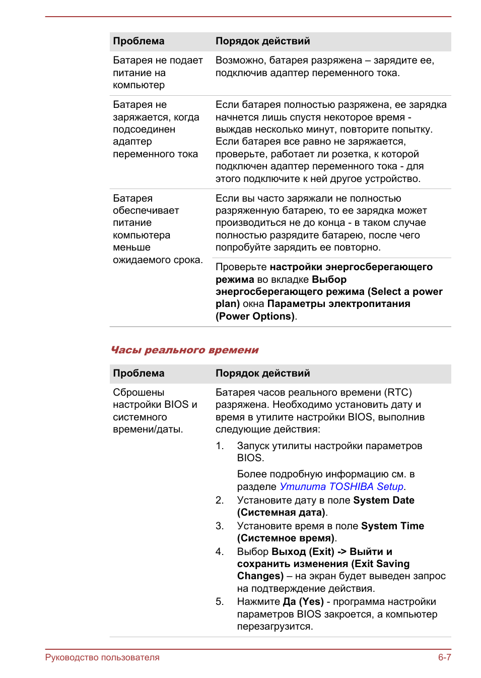 Проблема Порядок действий Батарея не подаетпитание накомпьют...