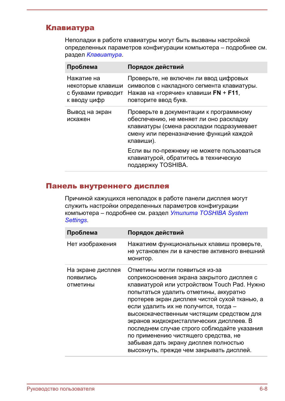 Клавиатура, Панель внутреннего дисплея