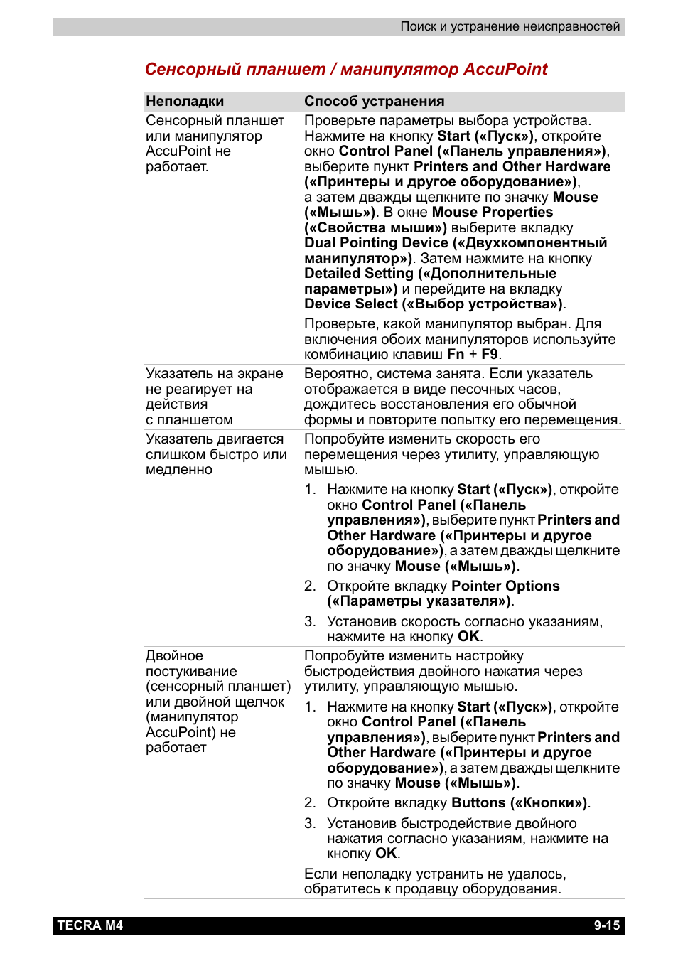 Поиск и устранение неисправностей Сенсорный планшет ...