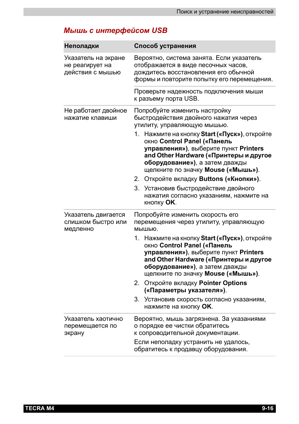 Поиск и устранение неисправностей Мышь с интерфейсом USB Не...