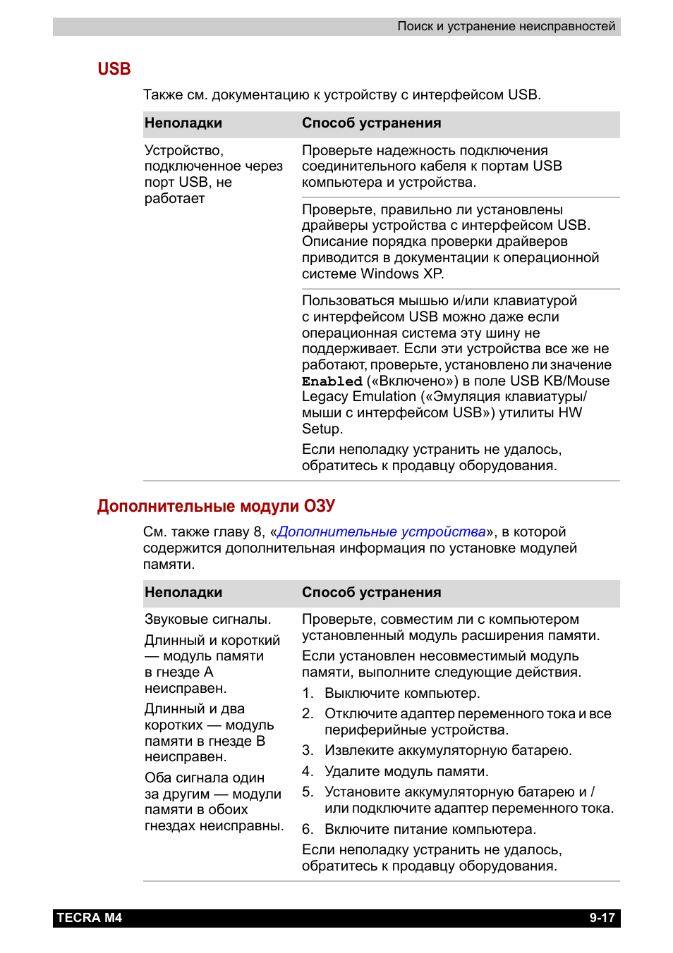 Дополнительные модули озу, Usb -17 дополнительные модули озу -17