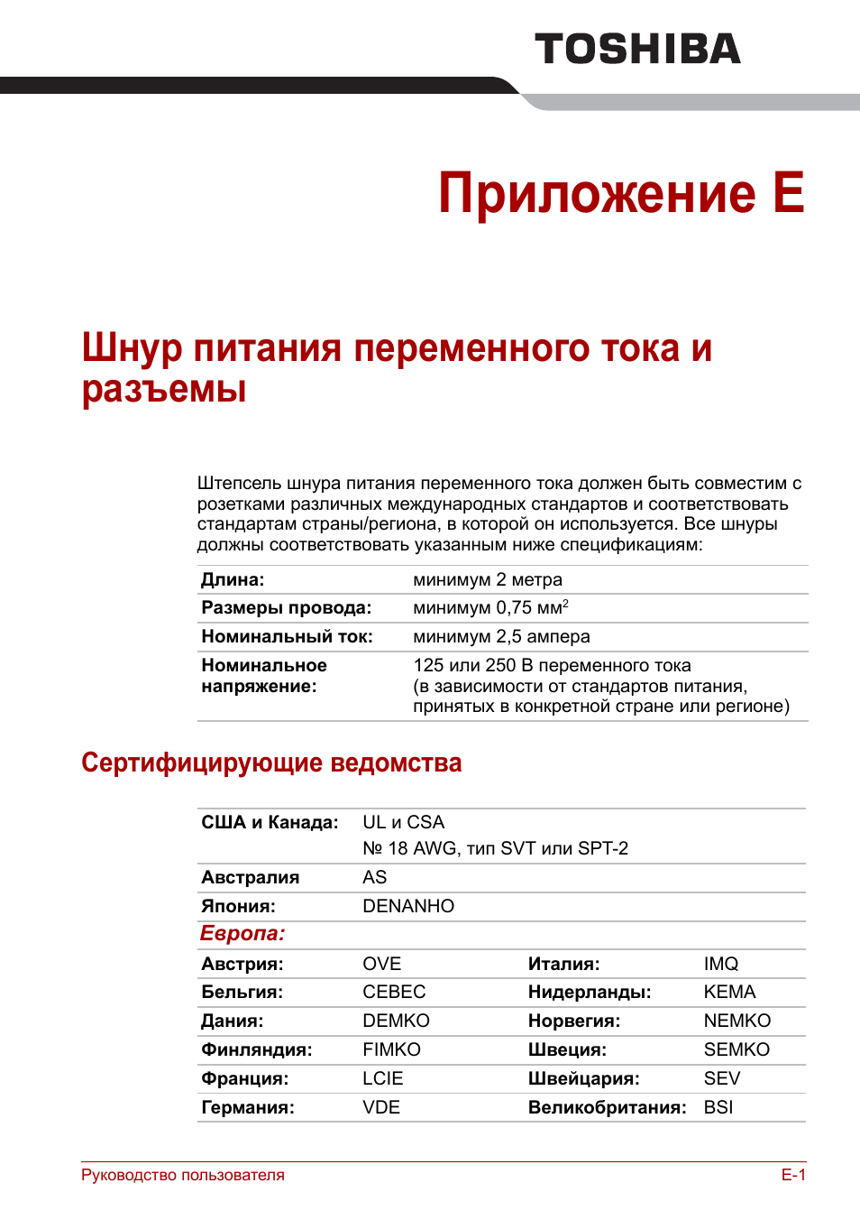 Сертифицирующие ведомства, Приложение e, Шнур питания переменного тока и разъемы