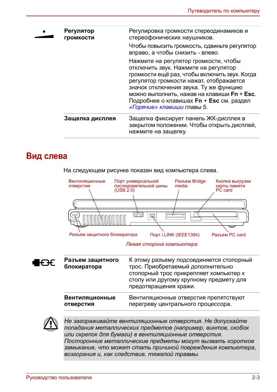Вид слева, Вид слева -3