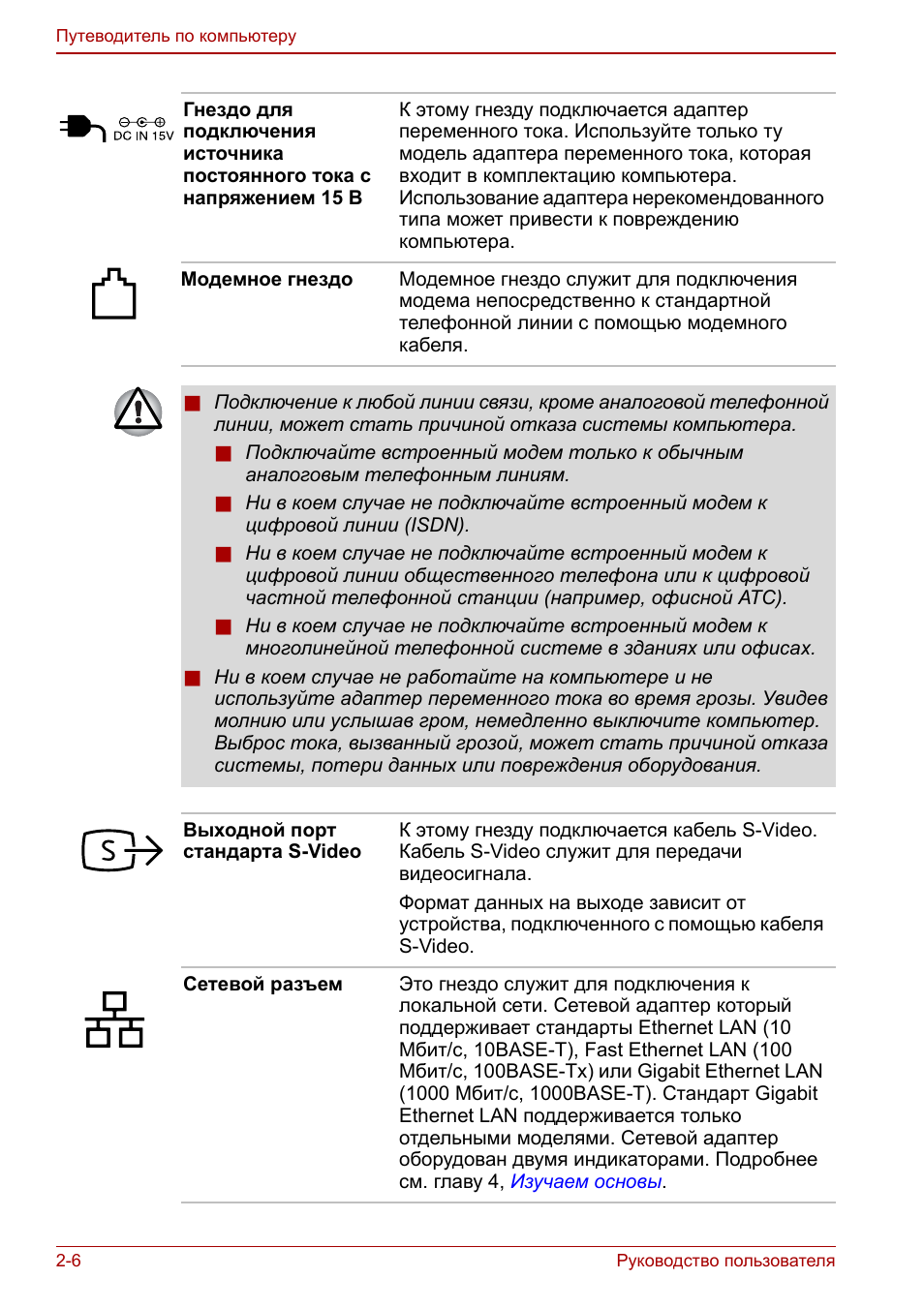  Руководство пользователя Путеводитель по компьютеру Гнездо ...