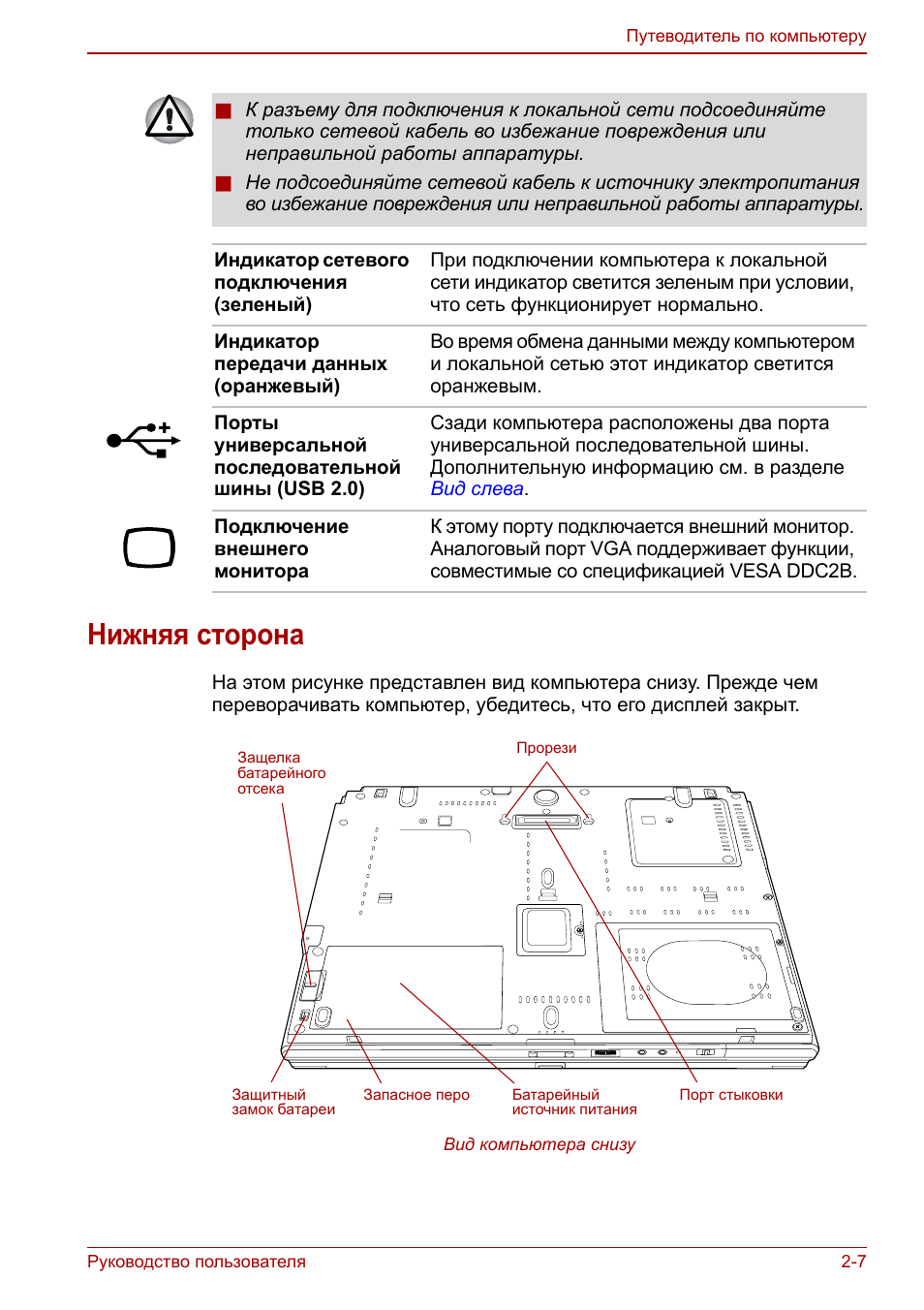 Нижняя сторона, Нижняя сторона -7