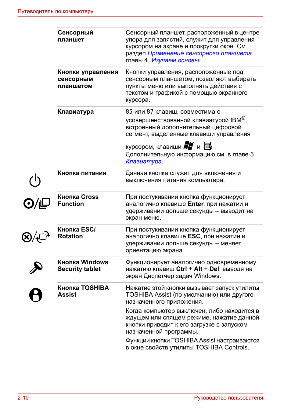  Руководство пользователя Путеводитель по компьютеру Сенсорн...