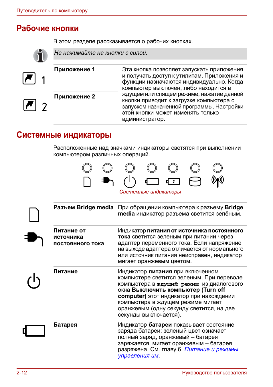 Рабочие кнопки, Системные индикаторы, Рабочие кнопки -12 системные индикаторы -12