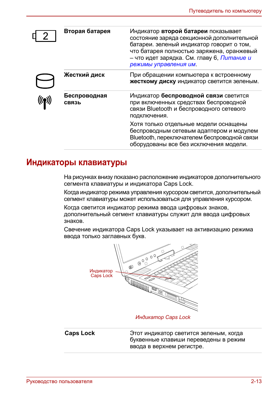 Индикаторы клавиатуры, Индикаторы клавиатуры -13