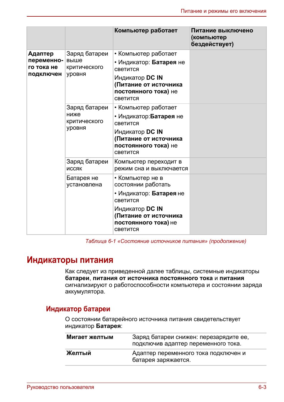 Индикаторы питания, Индикаторы питания -3, Индикатор батареи