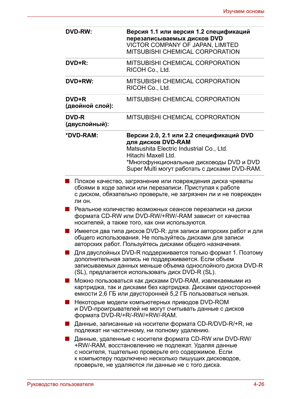 Руководство пользователя ...