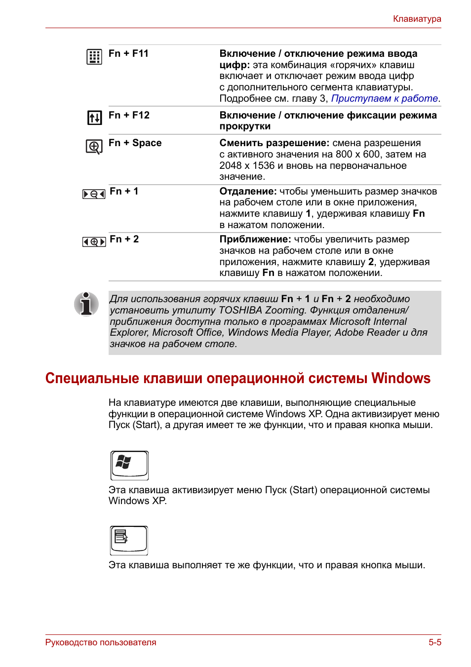 Специальные клавиши операционной системы windows