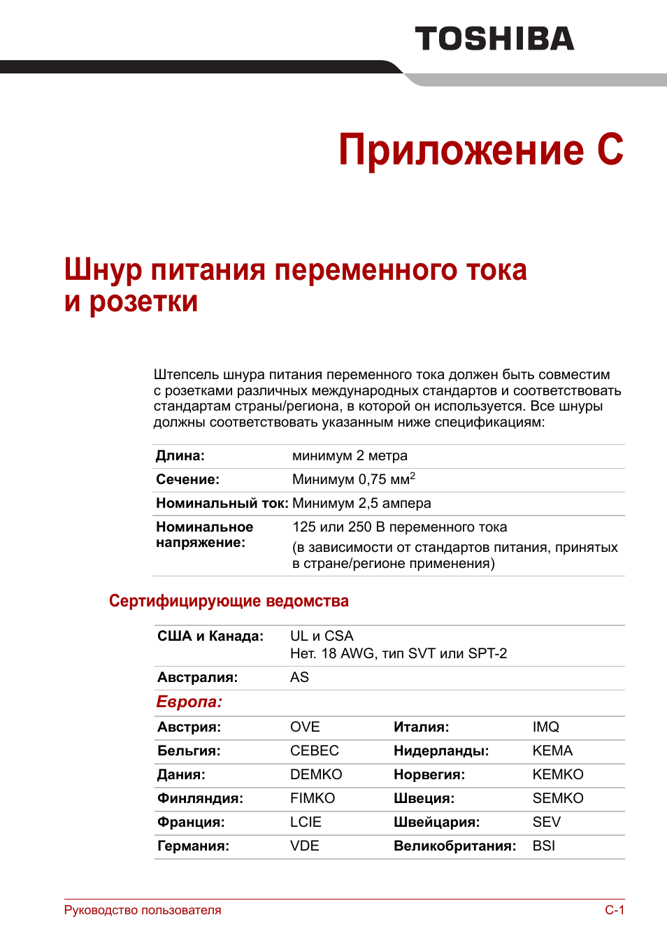 Приложение c, Шнур питания переменного тока и розетки