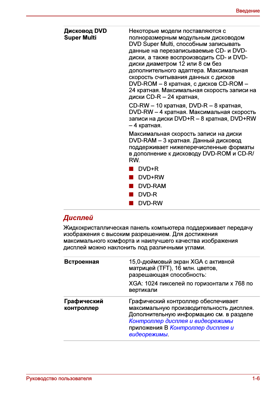 Руководство пользователя ...