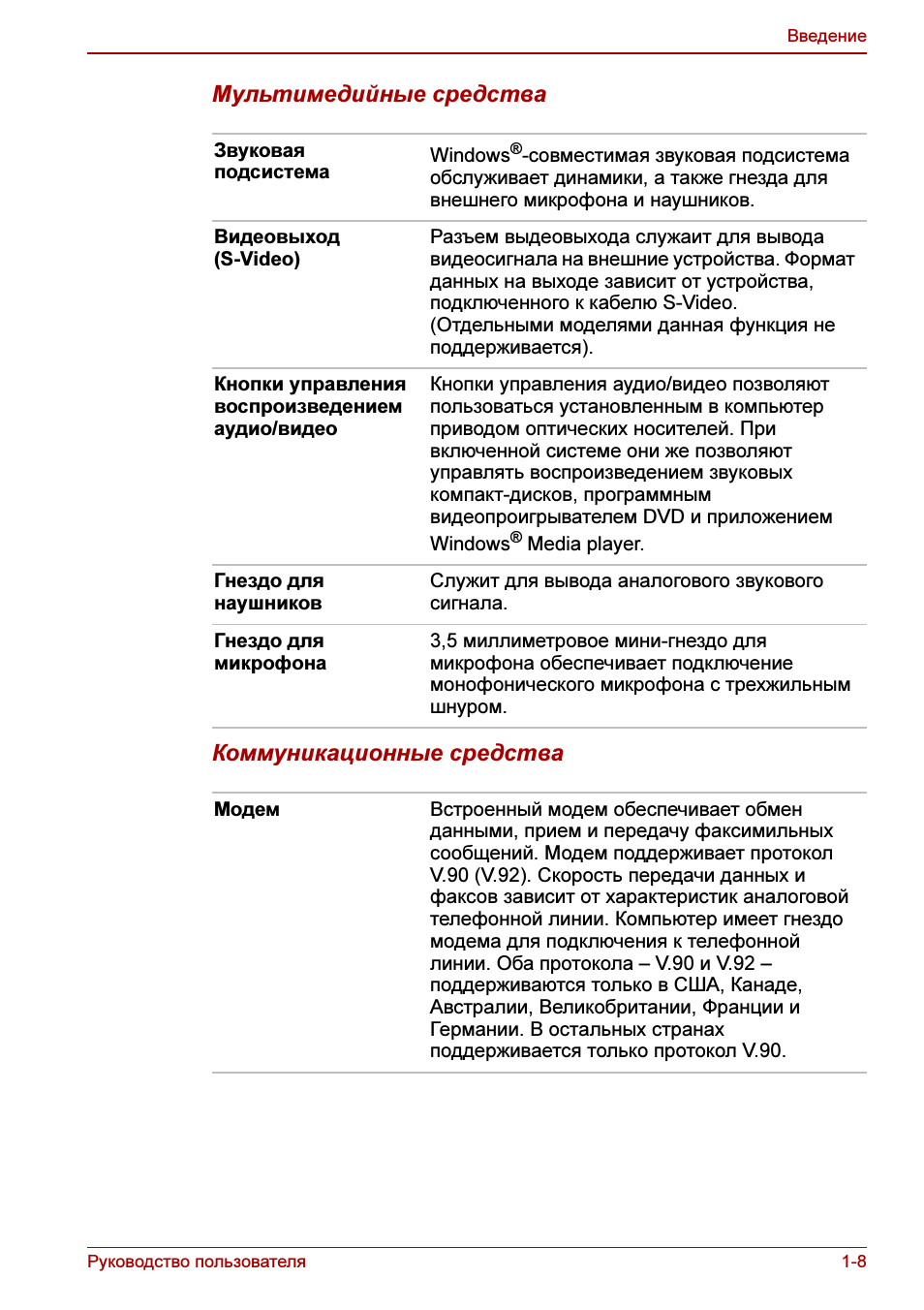 Руководство пользователя ...